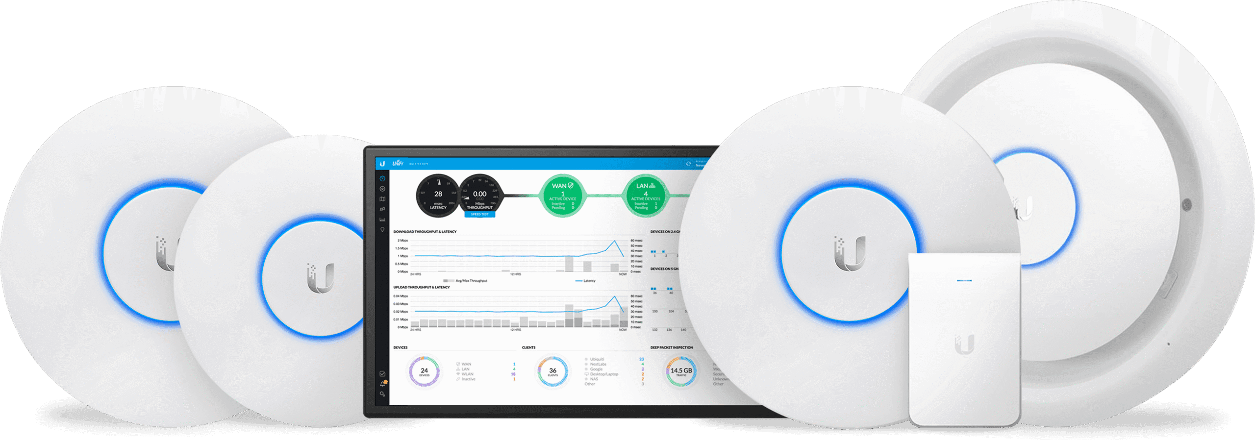 1e21721a unifi image2 min scaled