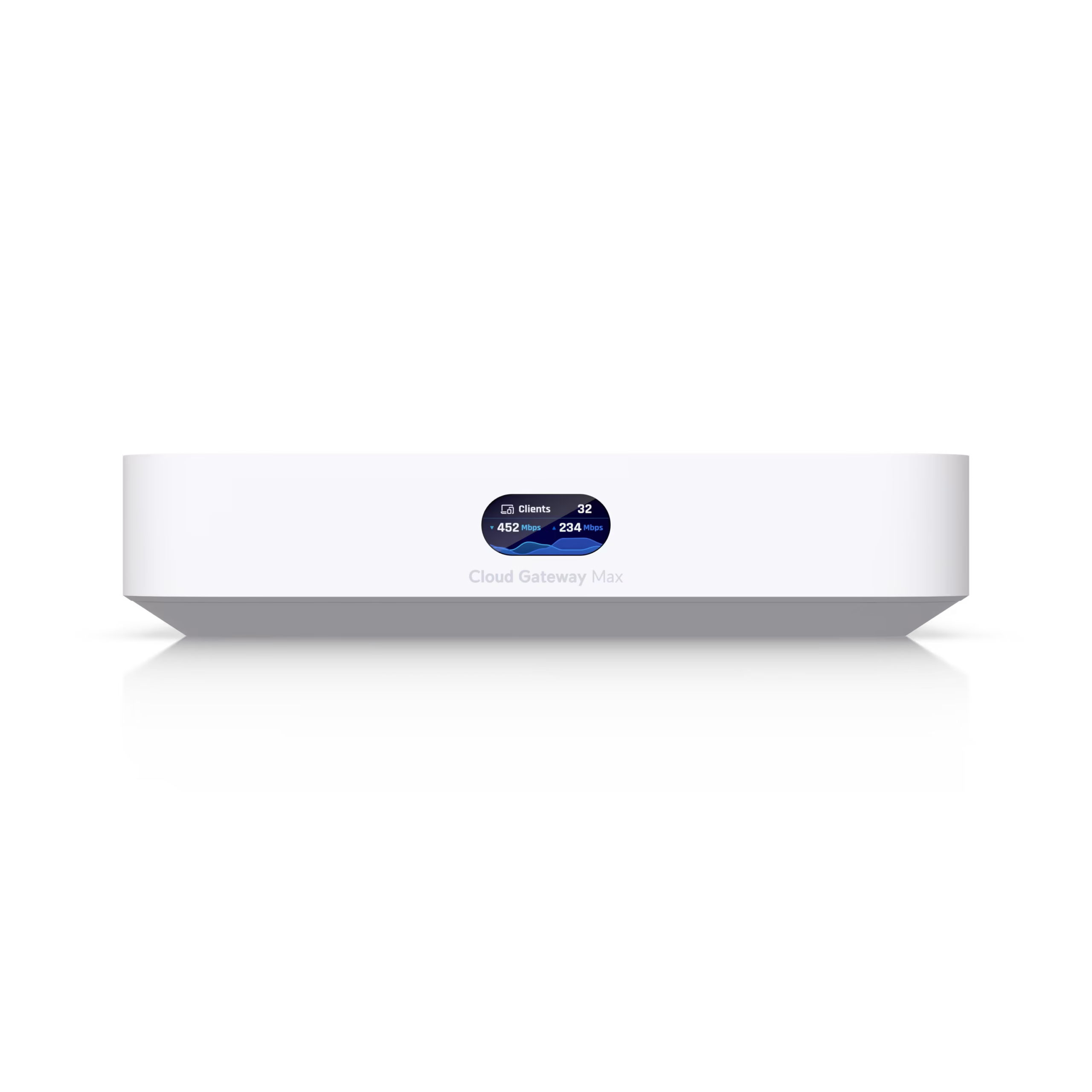 Ubiquiti Unifi Cloud Gateway Max UCG-Max