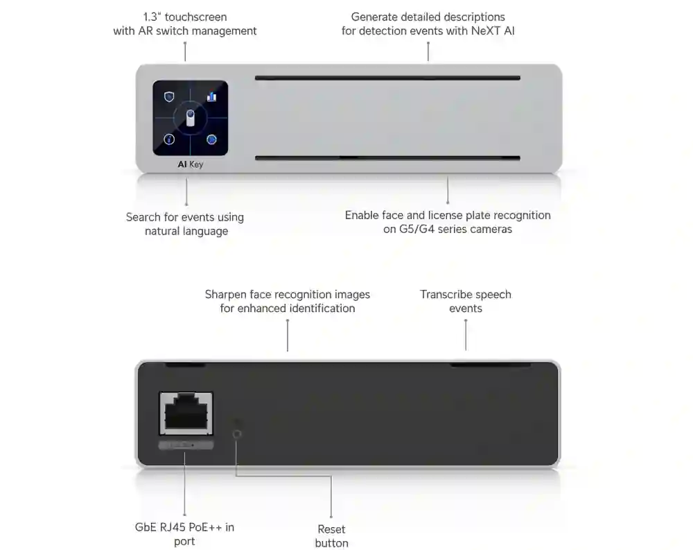 Ubiquiti UniFi AI Key AI-Key Ubiquiti UniFi AI Key AI-Key