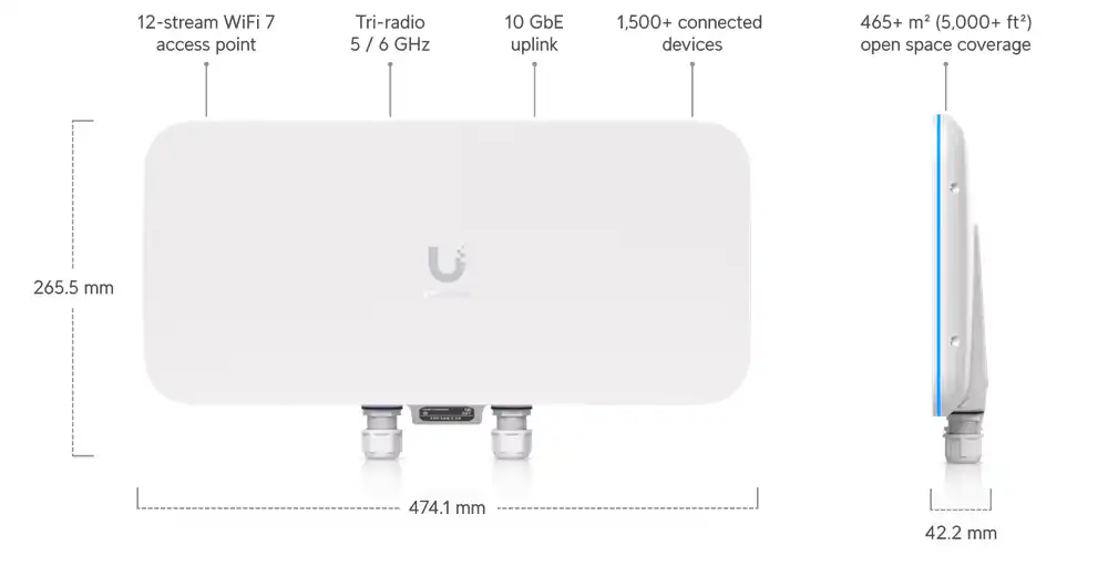 Ubiquiti UniFi Access Point E7 Audience E7-Audience