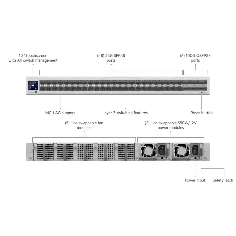 Ubiquiti UniFi Switch Enterprise Campus Aggregation ECS-Aggregation Ubiquiti UniFi Switch Enterprise Campus Aggregation ECS-Aggregation