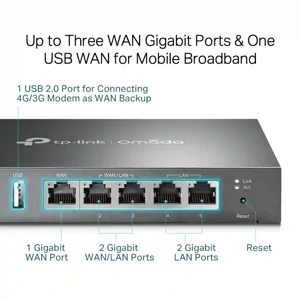 Omada Gigabit VPN Router ER605