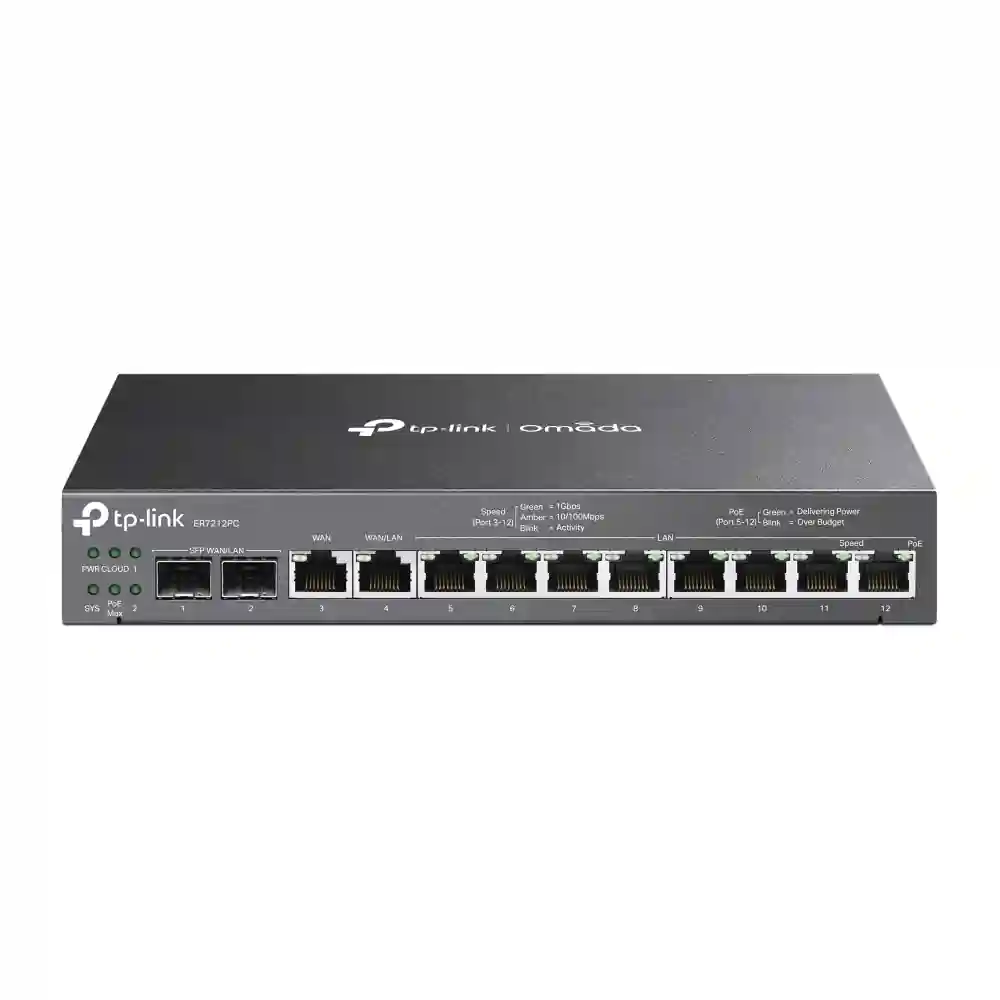 Omada 3-in-1 Gigabit VPN Router ER7212PC