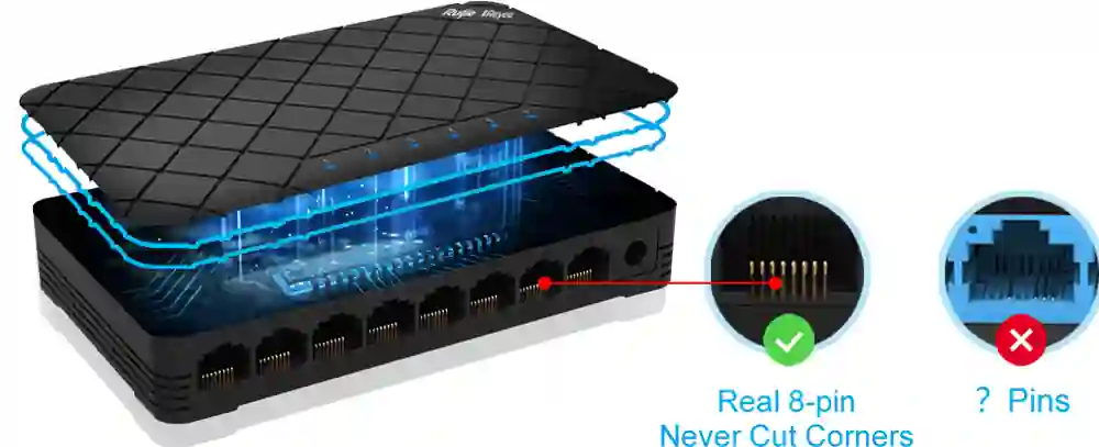 Reyee Plastic Case Unmanaged Desktop Switch RG-ES05