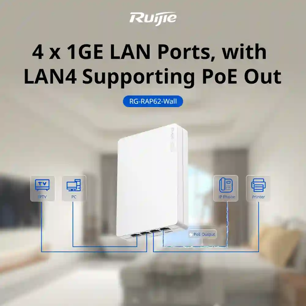 Reyee Wi-Fi 6 AX3000 Dual-Band Multi-Port Wall-Plate AP RG-RAP62-Wall Reyee Wi-Fi 6 AX3000 Dual-Band Multi-Port Wall-Plate AP RG-RAP62-Wall