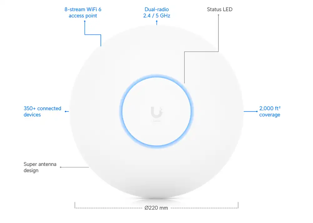 Ubiquiti UniFi Long-Range WI-FI 6 Access Point U6-LR Ubiquiti UniFi Long-Range WI-FI 6 Access Point U6-LR