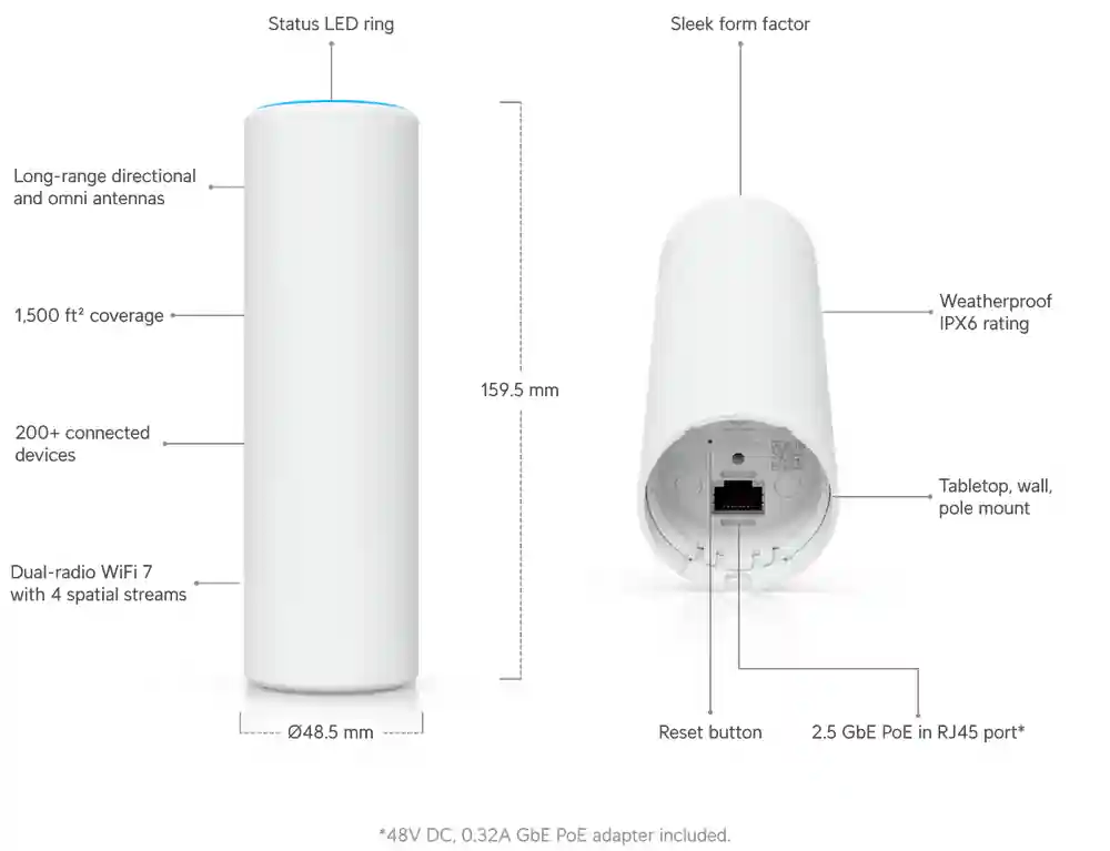 Ubiquiti UniFi Access Point U7 Mesh U7-Mesh