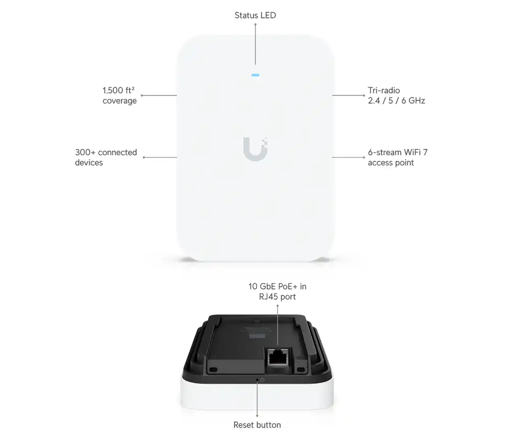 Ubiquiti UniFi Access Point U7 Pro XG Wall U7-Pro-XG-Wall