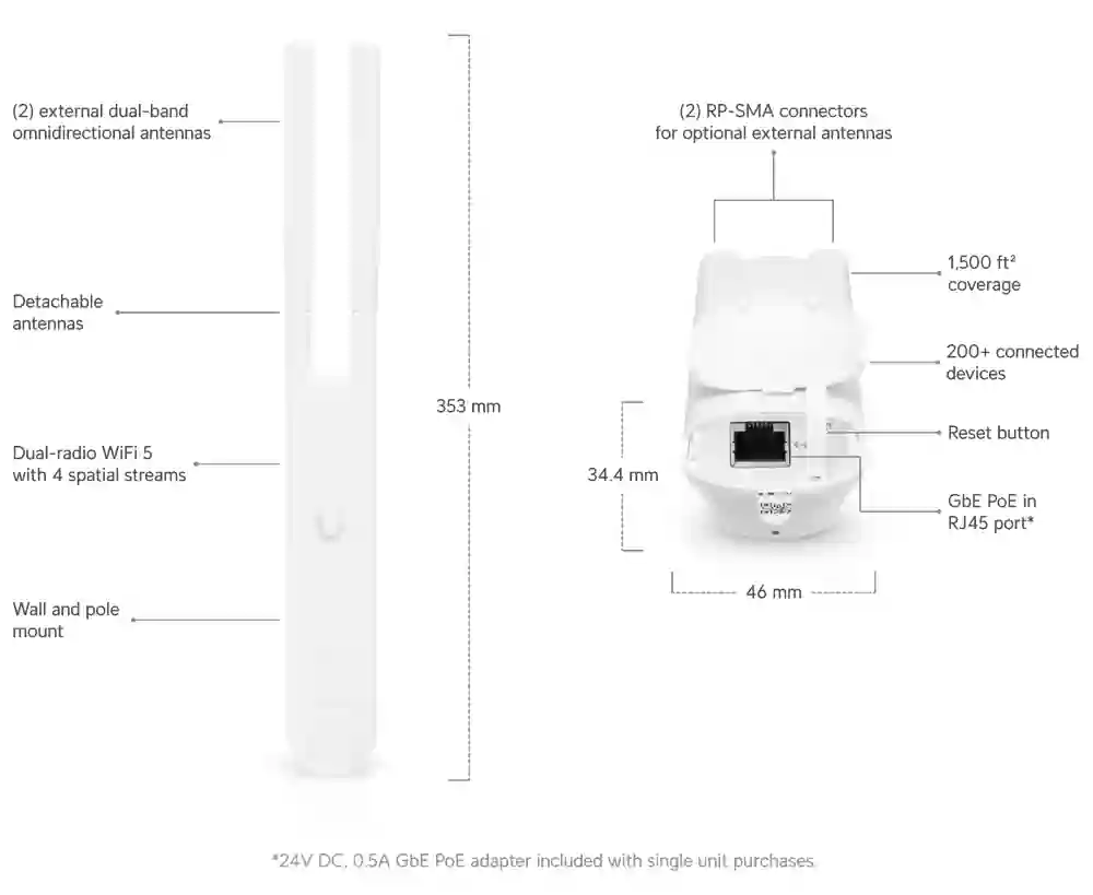 Ubiquiti UniFi Access Point AC Mesh UAP-AC-M