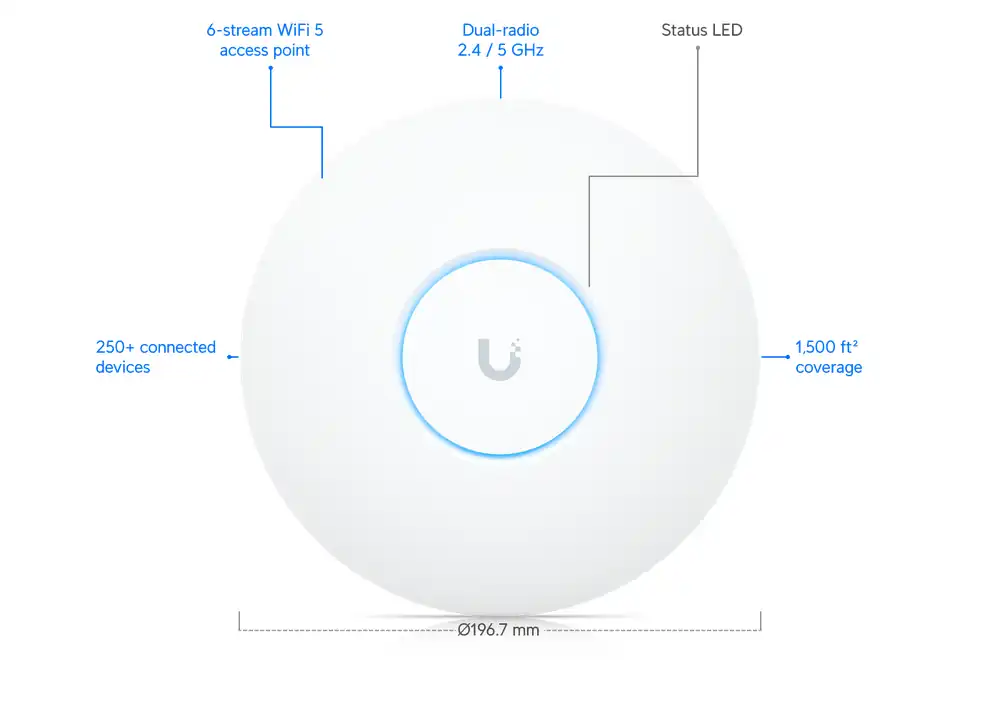 Ubiquiti UniFi Access Point AC Pro UAP-AC-PRO