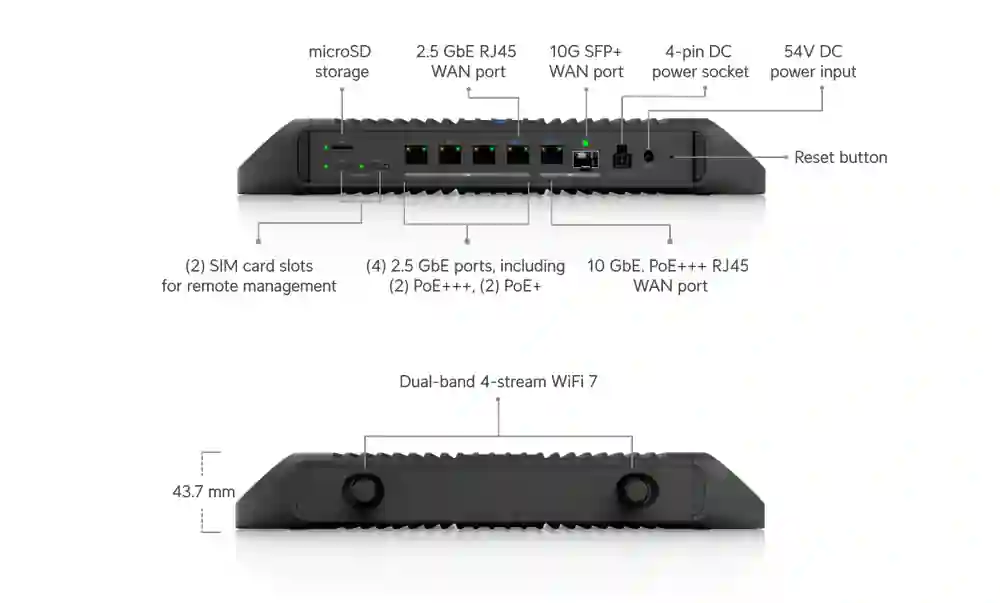 Ubiquiti UniFi Cloud Gateway Industrial UCG-Industrial (270W)
