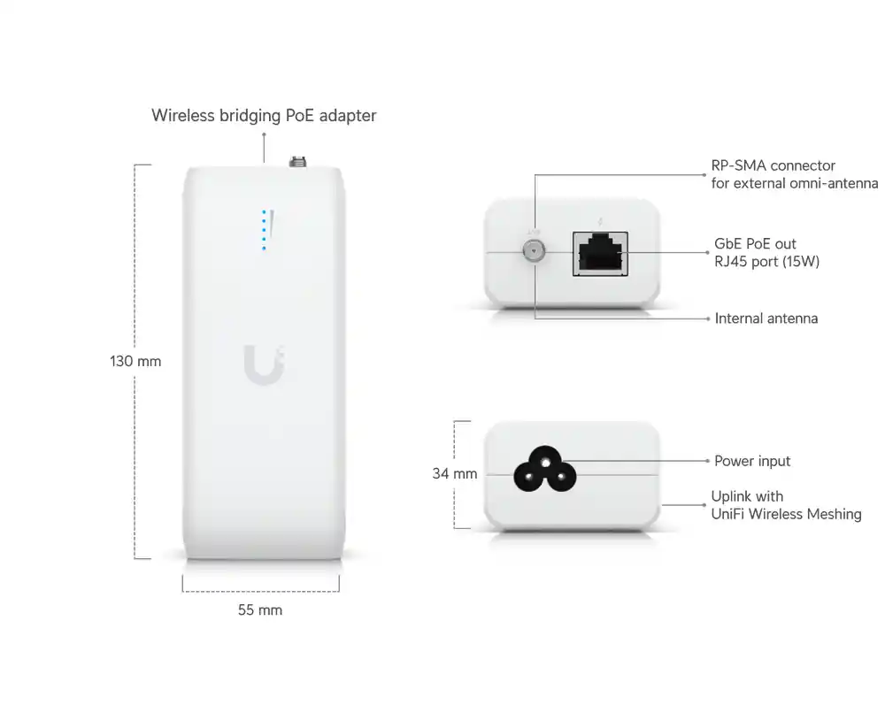 Ubiquiti UniFi UniFi Device Bridge UDB