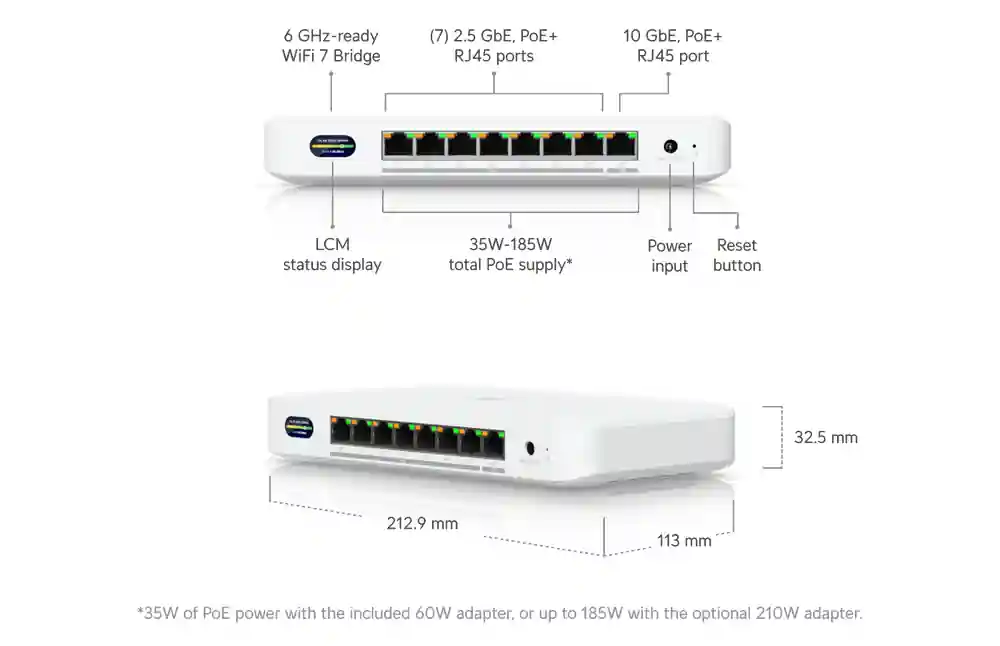 Ubiquiti UniFi Device Bridge Switch UDB-Switch