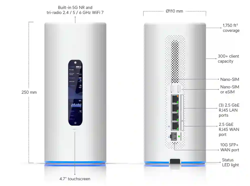Ubiquiti UniFi Dream Router 5G Max UDR-5G-Max UDR-5G-Max (15W) Ubiquiti UniFi Dream Router 5G Max UDR-5G-Max UDR-5G-Max (15W)