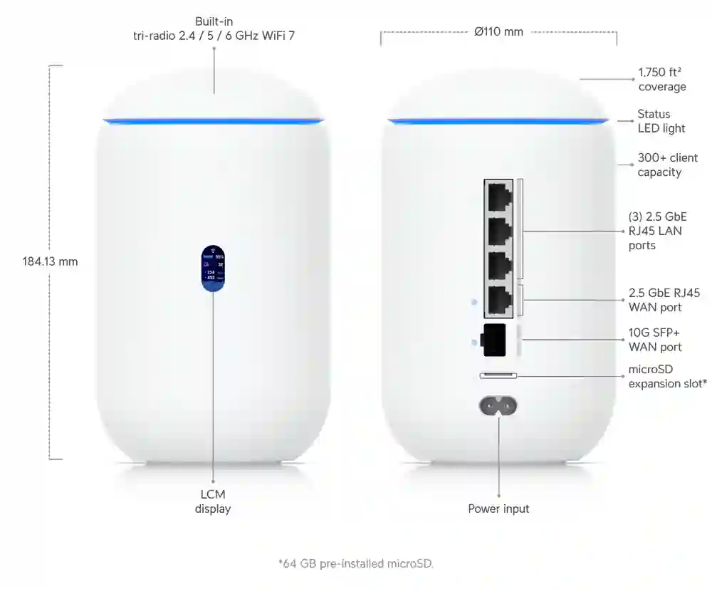 Ubiquiti UniFi Dream Router 7 UDR7