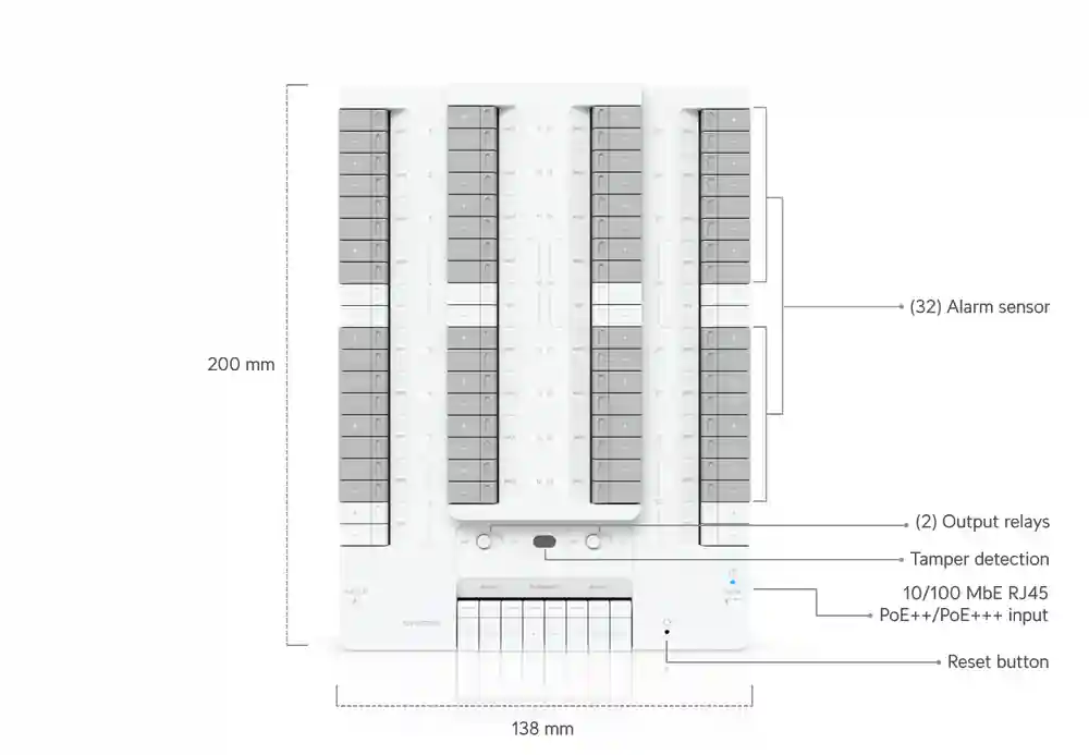 Protect Alarm Hub Kit UP-AlarmHub