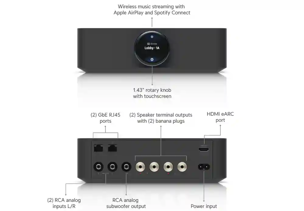 Ubiquiti UniFi UniFi PowerAmp UPL-Amp