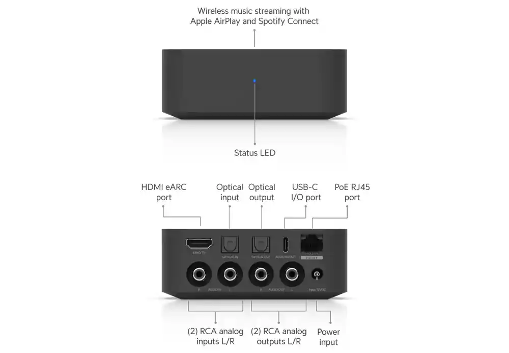Ubiquiti UniFi PoE Audio Port UPL-Port