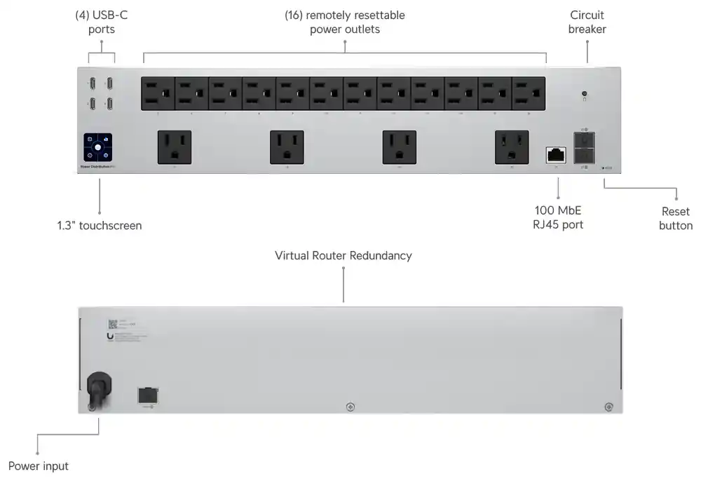Ubiquiti UniFi Power Distribution Pro USP-PDU-Pro