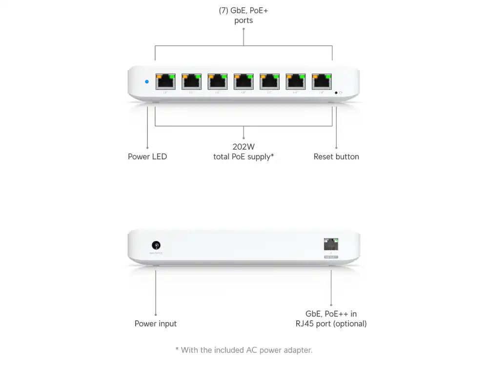 Ubiquiti UniFi Ultra 60W USW-Ultra-60W Ubiquiti UniFi Ultra 60W USW-Ultra-60W