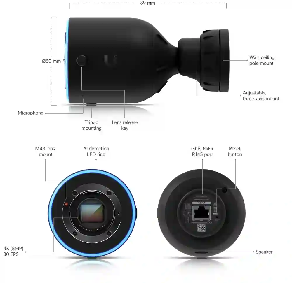 Ubiquiti UniFi Camera AI DSLR UVC-AI-DSLR