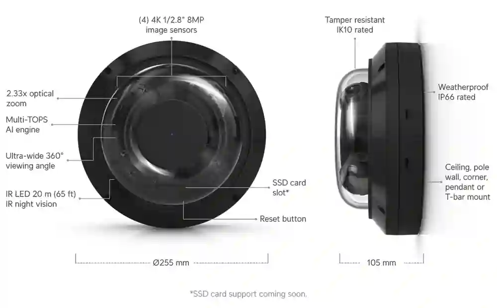 Ubiquiti UniFi Camera AI Multi Sensor 4 UVC-AI-MS-4 Ubiquiti UniFi Camera AI Multi Sensor 4 UVC-AI-MS-4