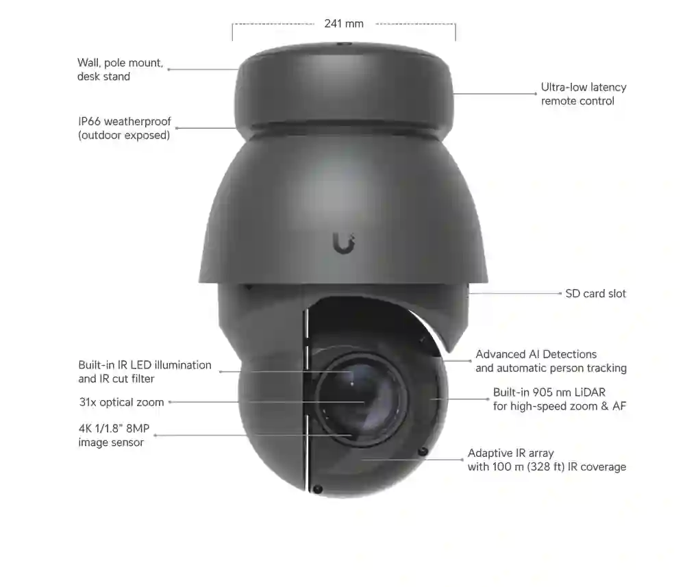 Ubiquiti UniFi Camera AI PTZ Precision UVC-AI-PTZ-Precision