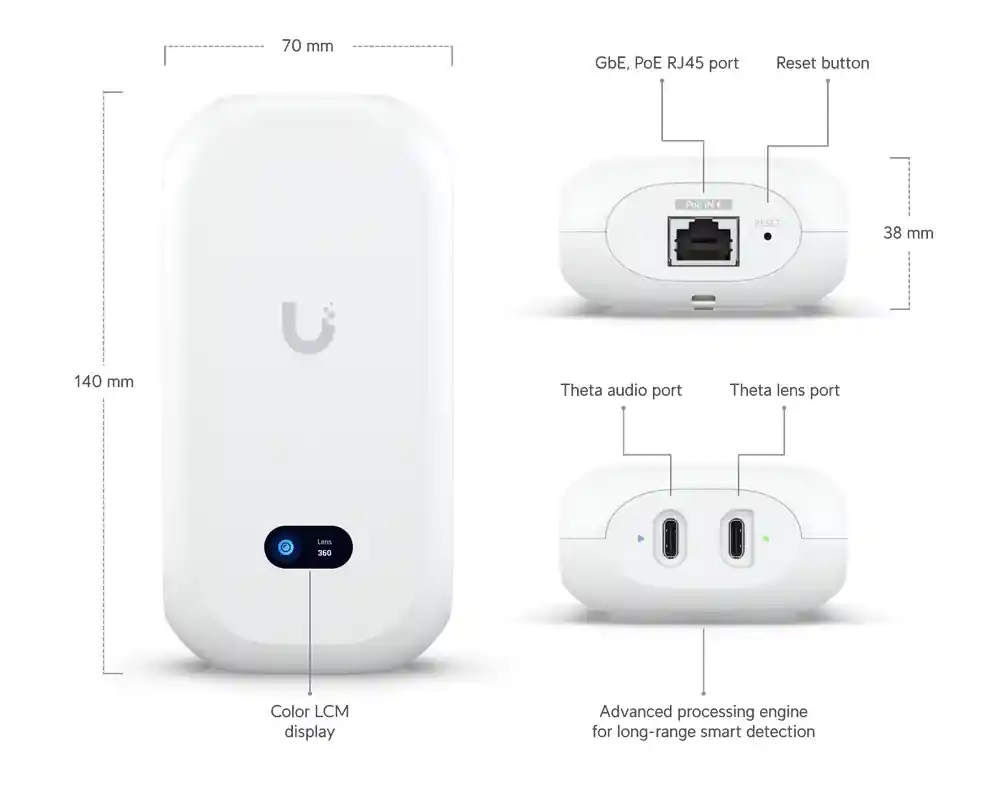 Ubiquiti UniFi Camera AI Theta Pro UVC-AI-Theta-Hub