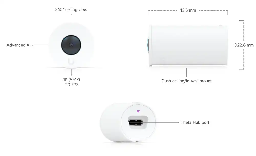 Ubiquiti UniFi AI Theta Pro Long-Distance Lens UVC-AI-Theta-Lens-360 Ubiquiti UniFi AI Theta Pro Long-Distance Lens UVC-AI-Theta-Lens-360