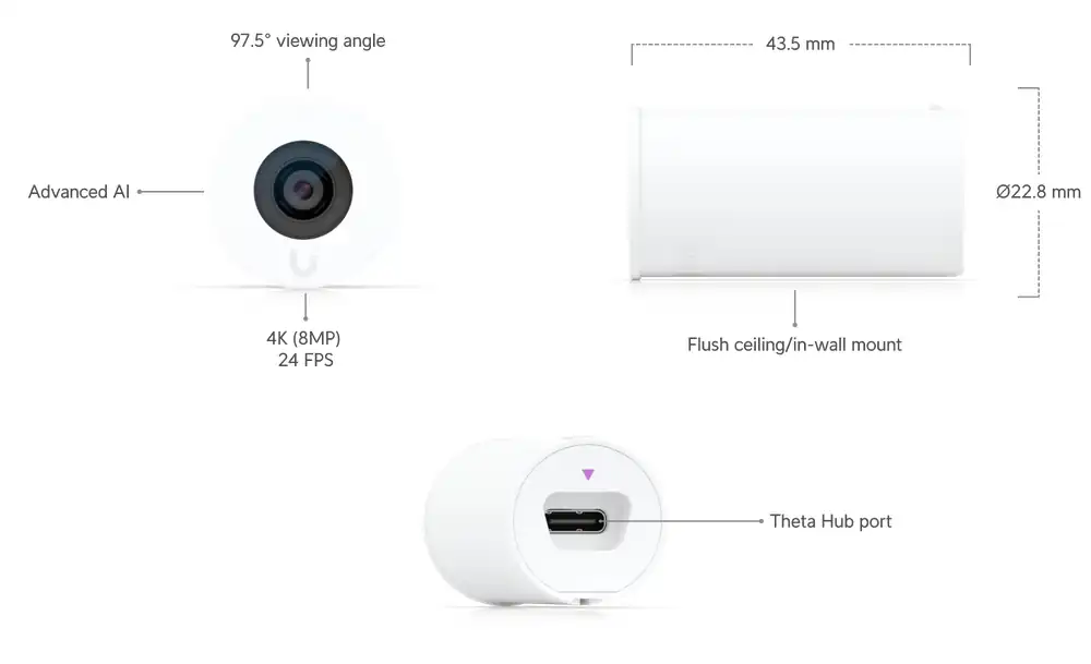 Ubiquiti UniFi AI Theta Pro Long-Distance Lens UVC-AI-Theta-Lens