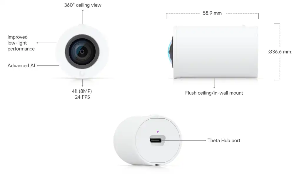 Ubiquiti UniFi AI Theta Pro Long-Distance Lens UVC-AI-Theta-ProLens360 Ubiquiti UniFi AI Theta Pro Long-Distance Lens UVC-AI-Theta-ProLens360