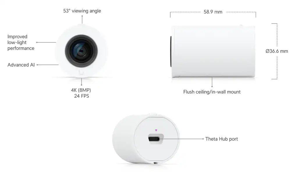 Ubiquiti UniFi AI Theta Pro Long-Distance Lens UVC-AI-Theta-ProLens50 Ubiquiti UniFi AI Theta Pro Long-Distance Lens UVC-AI-Theta-ProLens50