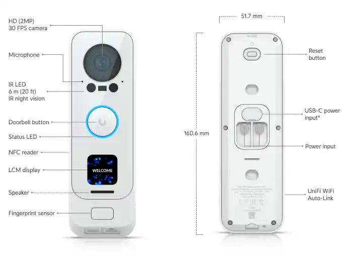 Ubiquiti UniFi G4 Doorbell Pro UVC-G4 Doorbell Pro Ubiquiti UniFi G4 Doorbell Pro UVC-G4 Doorbell Pro