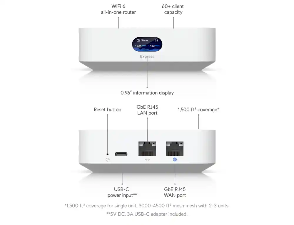 Ubiquiti UniFi UniFi Express UX